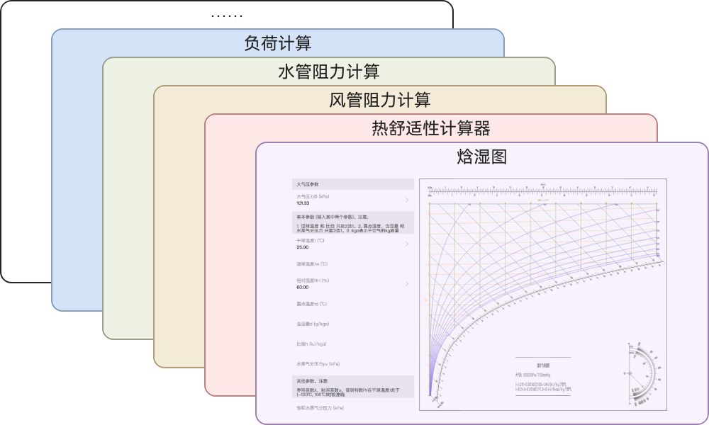 分析计算模块